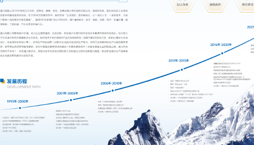 发展历程